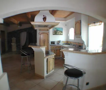Villa Gite Du Ranc De Figere